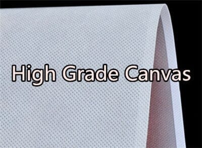 Home Décor Sexy Underwear Sexy Girl Posters Model Custom Canvas BENNYS
