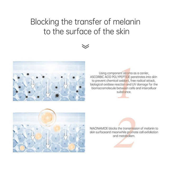 Hydrating And Moisturizing  Facial Skin Care Vitamin C Serum 15ml BENNYS