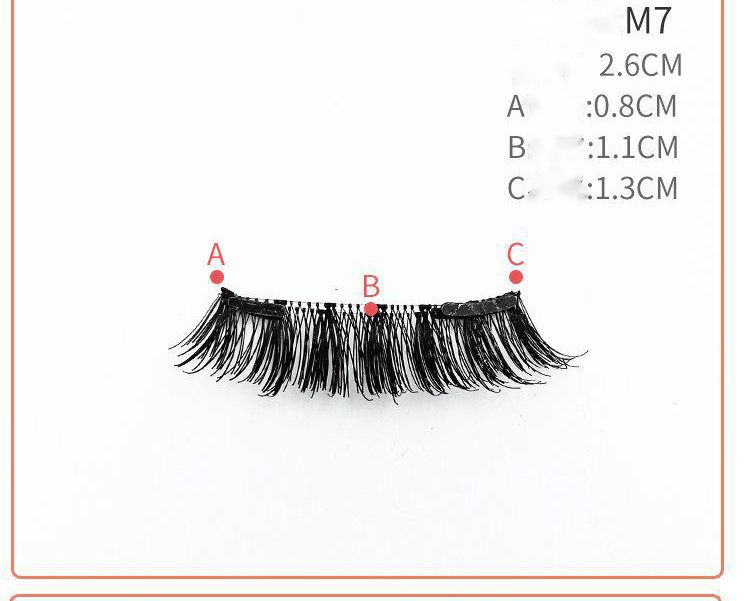 Quantum magnetic eyelashes BENNYS