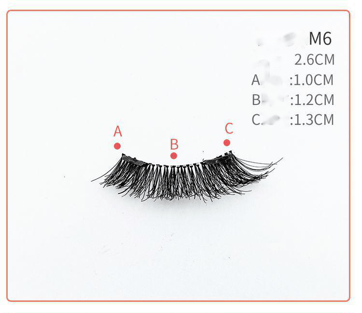 Quantum magnetic eyelashes BENNYS