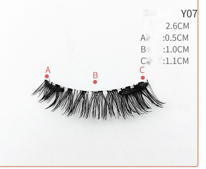 Quantum magnetic eyelashes BENNYS