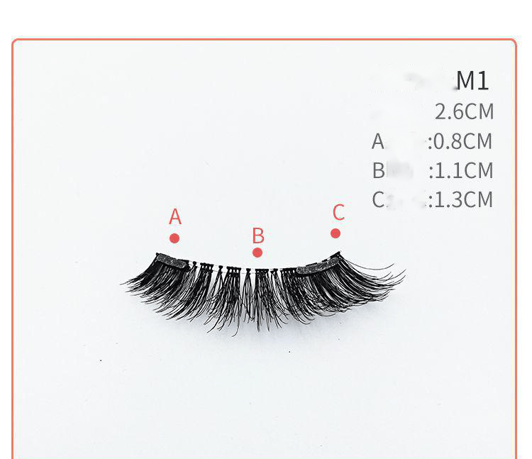 Quantum magnetic eyelashes BENNYS