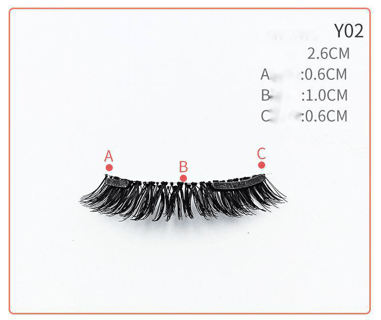Quantum magnetic eyelashes BENNYS