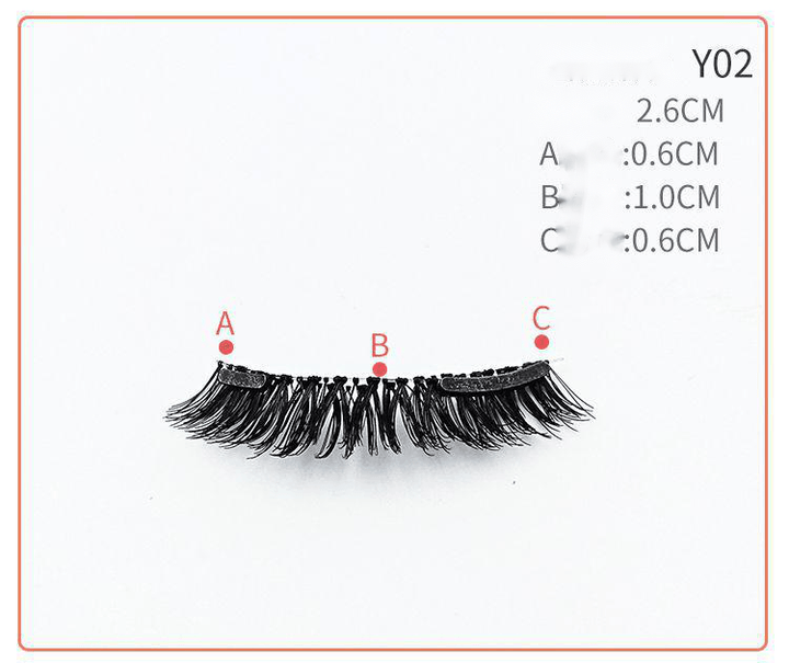 Quantum magnetic eyelashes BENNYS