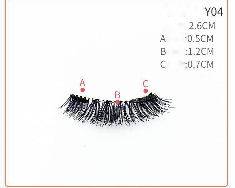 Quantum magnetic eyelashes BENNYS