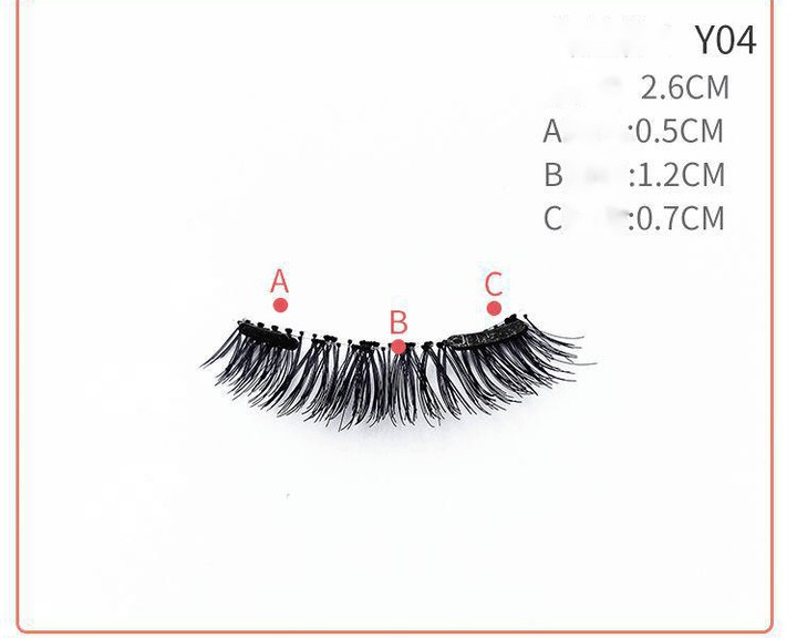 Quantum magnetic eyelashes BENNYS