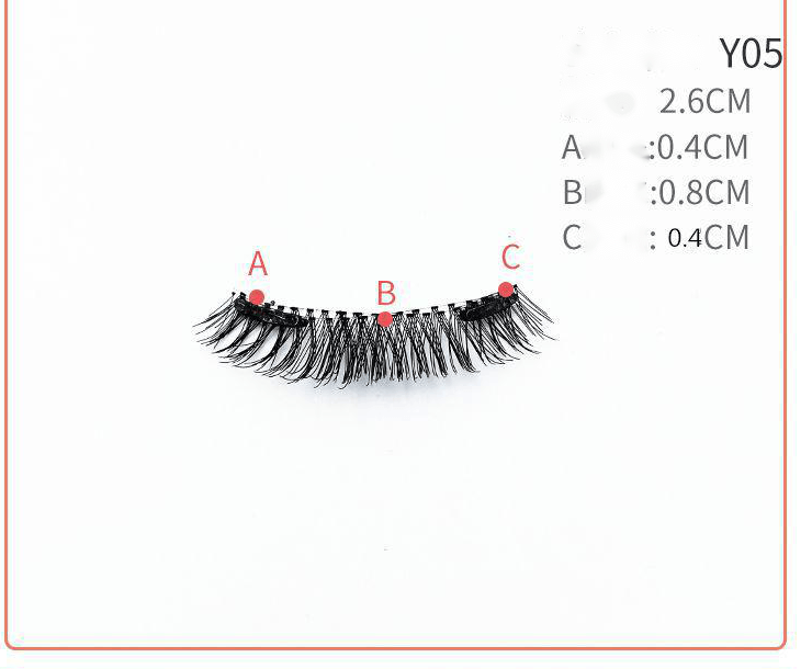 Quantum magnetic eyelashes BENNYS