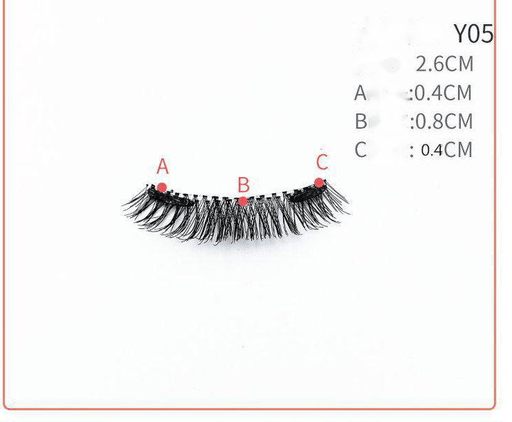 Quantum magnetic eyelashes BENNYS
