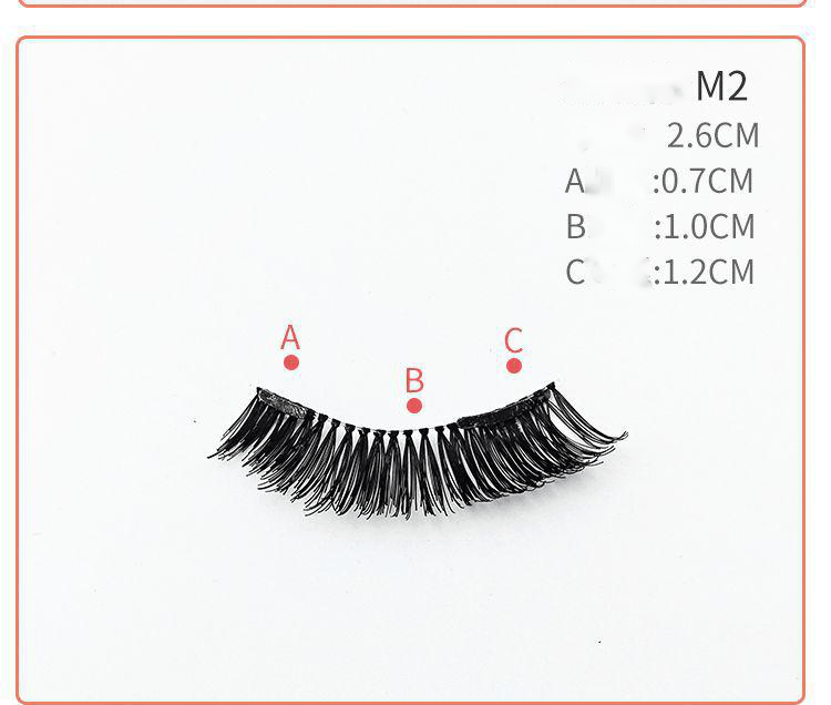 Quantum magnetic eyelashes BENNYS