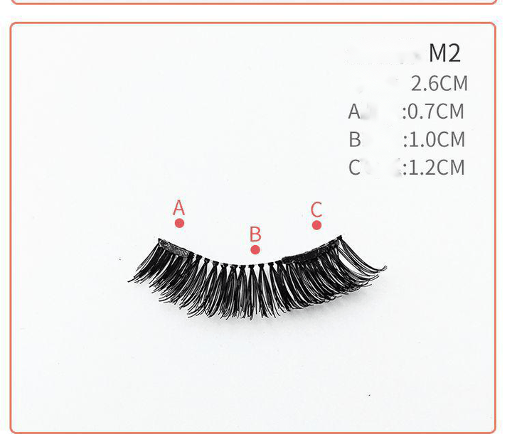Quantum magnetic eyelashes BENNYS