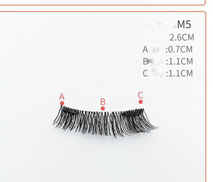 Quantum magnetic eyelashes BENNYS