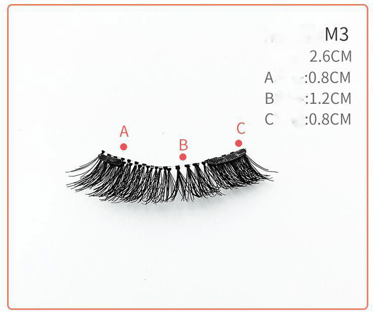 Quantum magnetic eyelashes BENNYS
