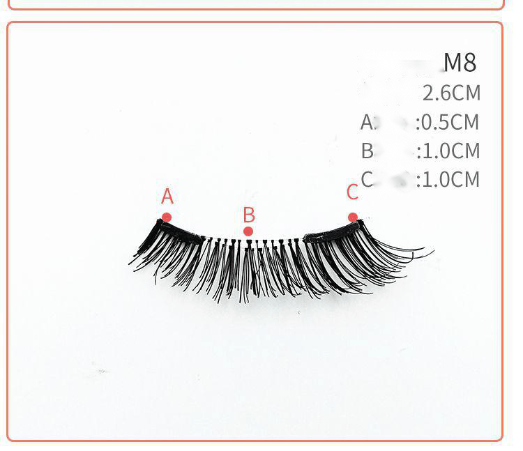 Quantum magnetic eyelashes BENNYS