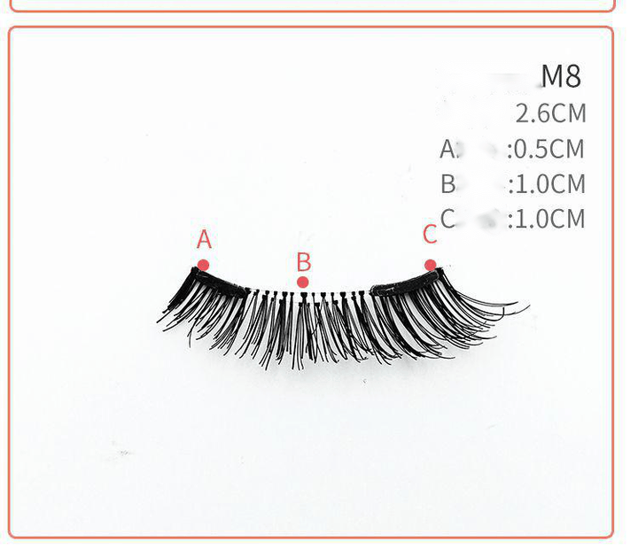 Quantum magnetic eyelashes BENNYS