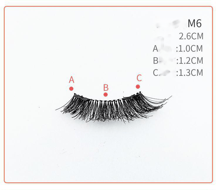 Quantum magnetic eyelashes BENNYS