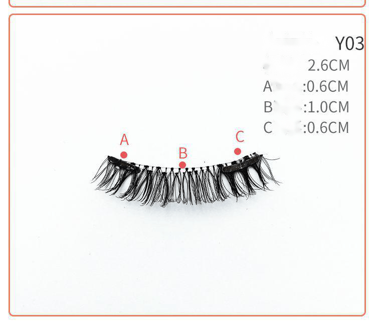 Quantum magnetic eyelashes BENNYS