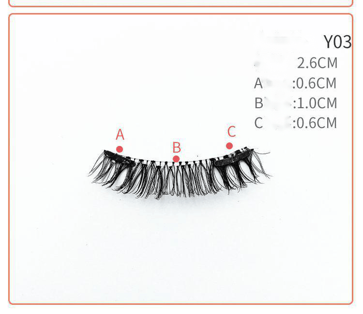 Quantum magnetic eyelashes BENNYS