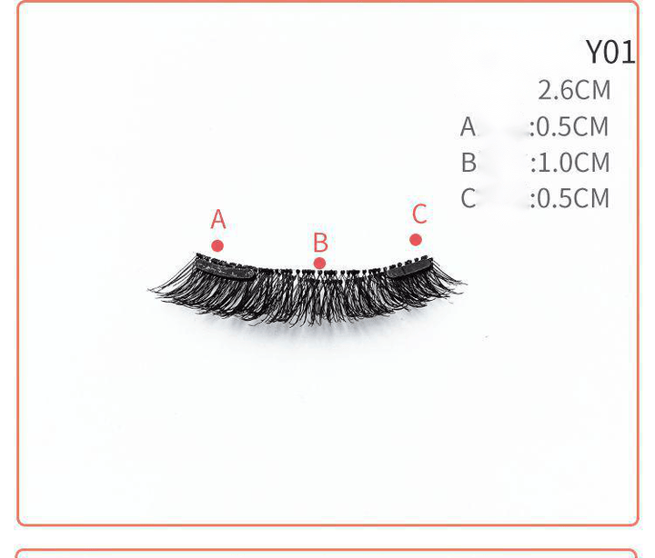 Quantum magnetic eyelashes BENNYS