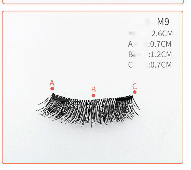 Quantum magnetic eyelashes BENNYS