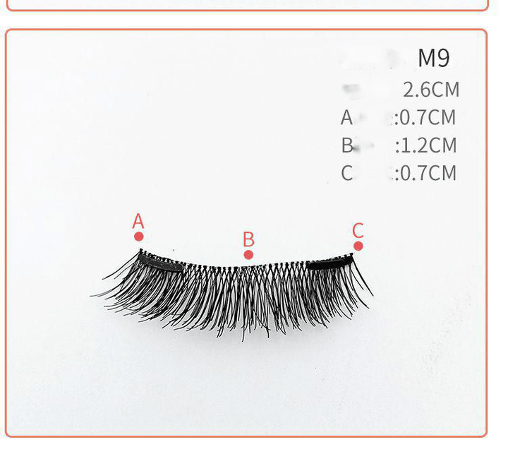 Quantum magnetic eyelashes BENNYS