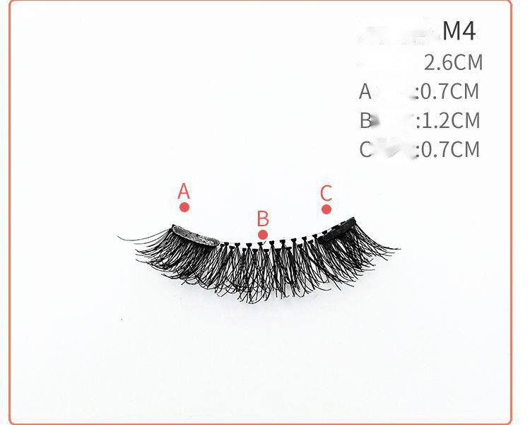 Quantum magnetic eyelashes BENNYS