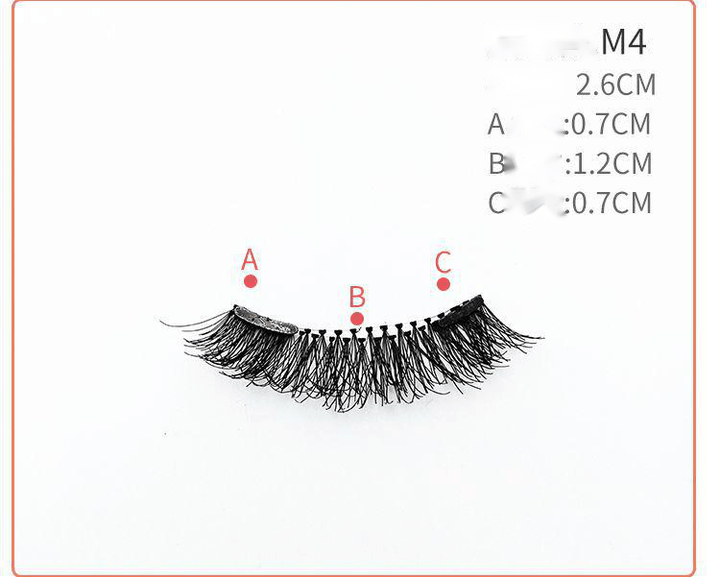 Quantum magnetic eyelashes BENNYS