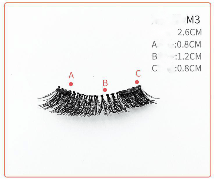 Quantum magnetic eyelashes BENNYS