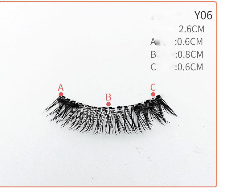 Quantum magnetic eyelashes BENNYS