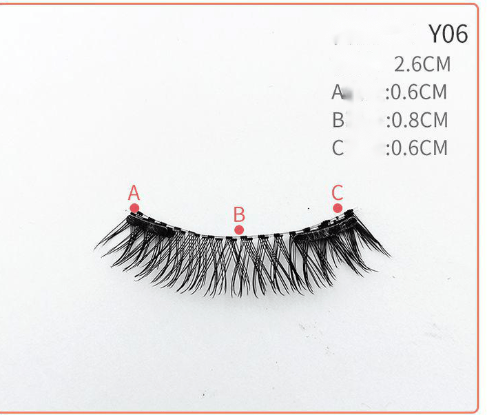 Quantum magnetic eyelashes BENNYS