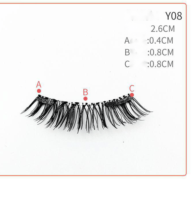 Quantum magnetic eyelashes BENNYS