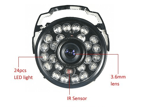 Surveillance cameras,  security products, security manufacturers, CMOS wholesale monitoring equipment BENNYS