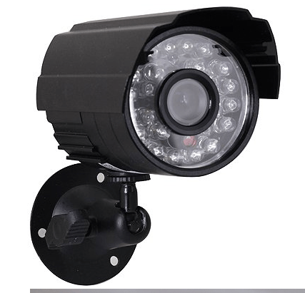 Surveillance cameras,  security products, security manufacturers, CMOS wholesale monitoring equipment BENNYS