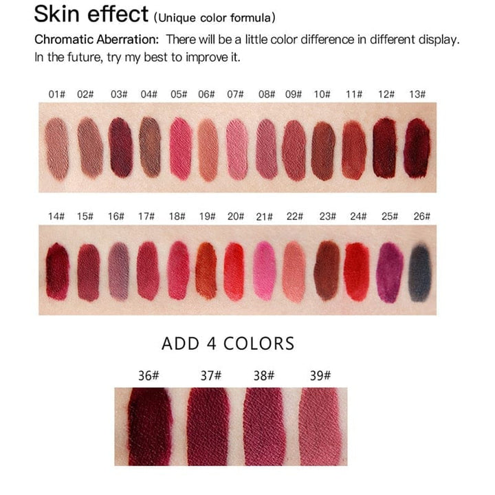 Waterproof Matte Long-lasting Liquid Lipstick BENNYS