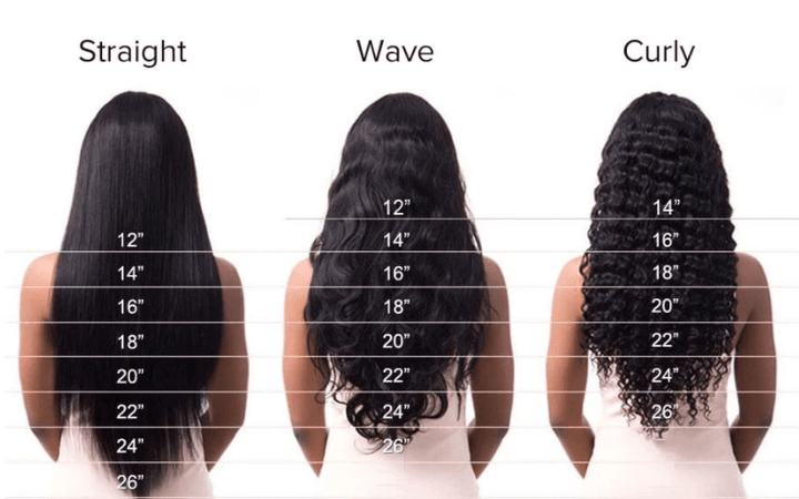 Wholesale 150% 180% Density HD Full Human Hair Wigs BENNYS