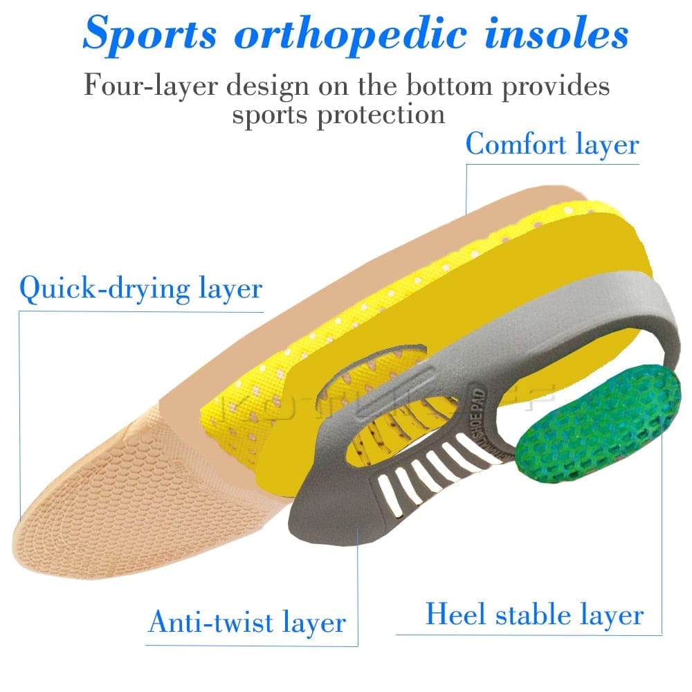 Orthopedic Insoles Orthotics Flat Foot Health Sole Pad For Shoes BENNYS 