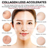 Retinol Face Cream Anti-Aging Remove Wrinkle Firming Cream BENNYS 