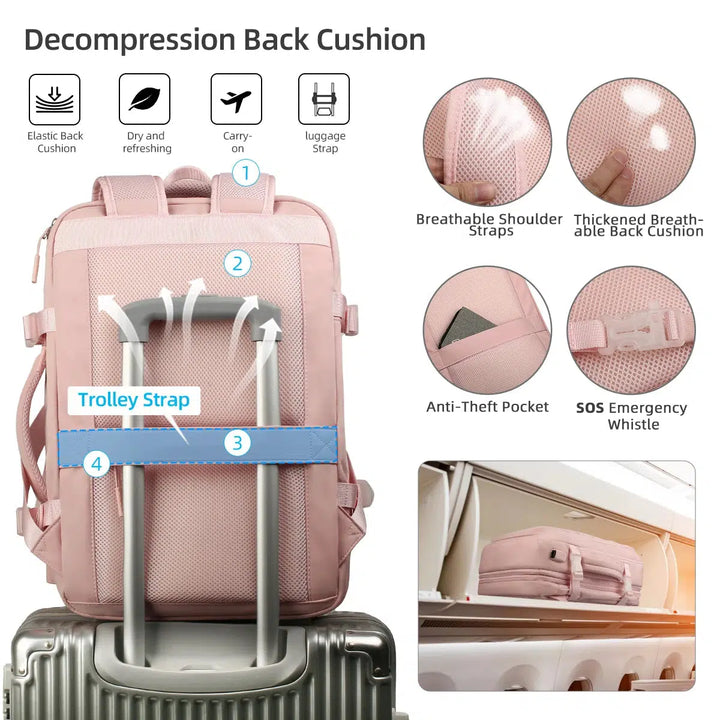 Travel Backpack for Women Waterproof Multifunctional Backpack-Bennys Beauty World