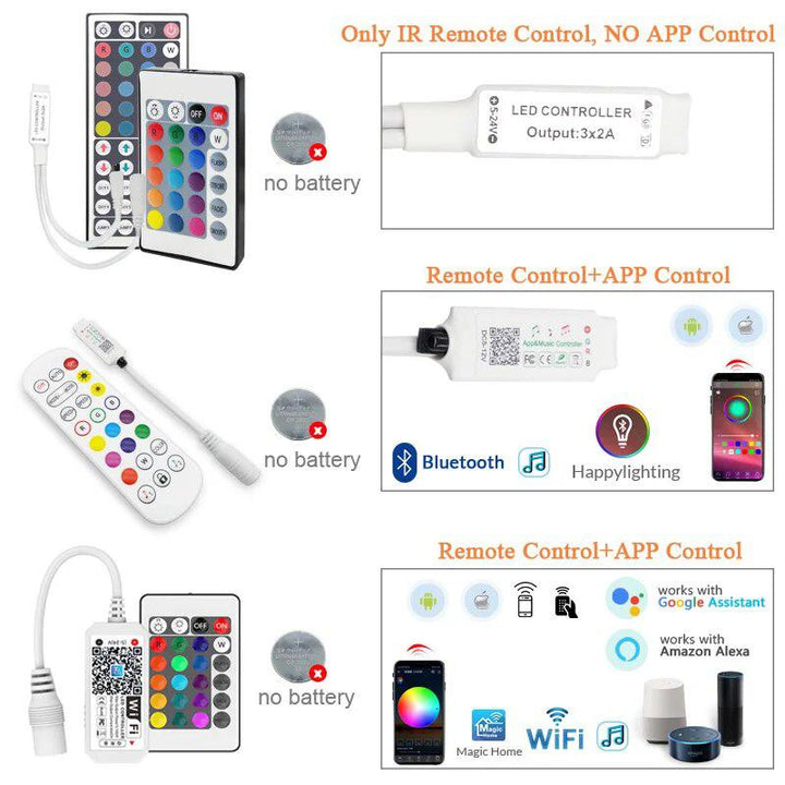 LED WIFI Strips Lights-Arlik interiors