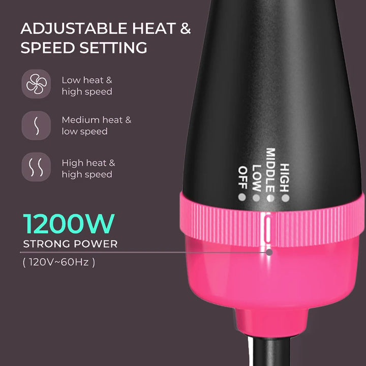 LISAPRO 2 IN 1 Hair Straightener, Hot Air Brush