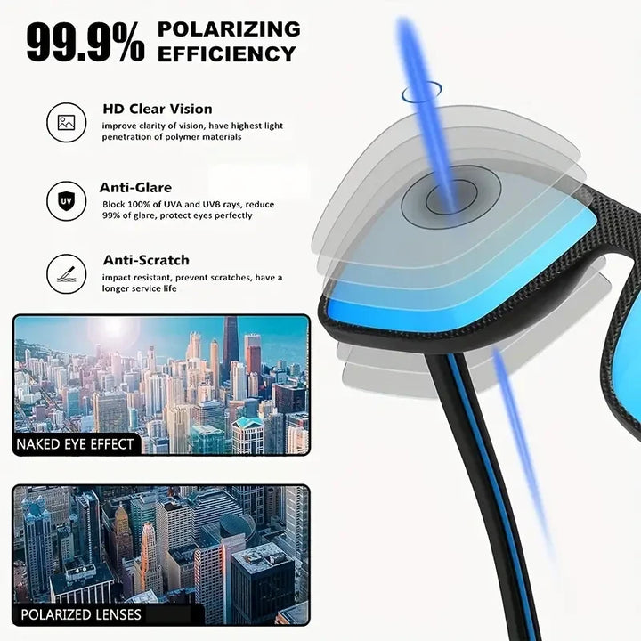 Square Polarized Sunglasses – Lightweight UV Protection for Men &amp; Women