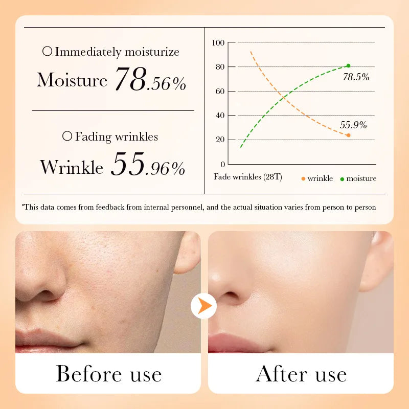 Anti-Aging Whitening Face Cream Moisturizer Carrot Facial Cream