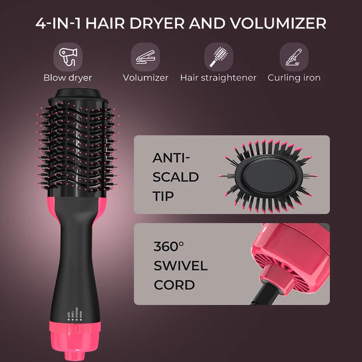 LISAPRO 2 IN 1 Hair Straightener, Hot Air Brush