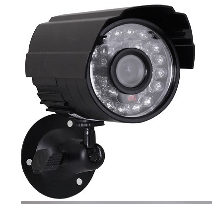 Surveillance cameras,  security products, security manufacturers, CMOS wholesale monitoring equipment BENNYS 