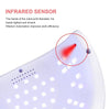 UV Lamp for Manicure Nail Dryer UV Gel Nail Polish BENNYS 